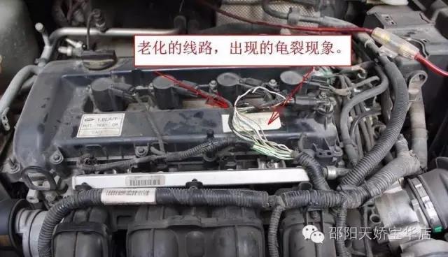 動力不足？油耗上升？可能是你自己的原因...
