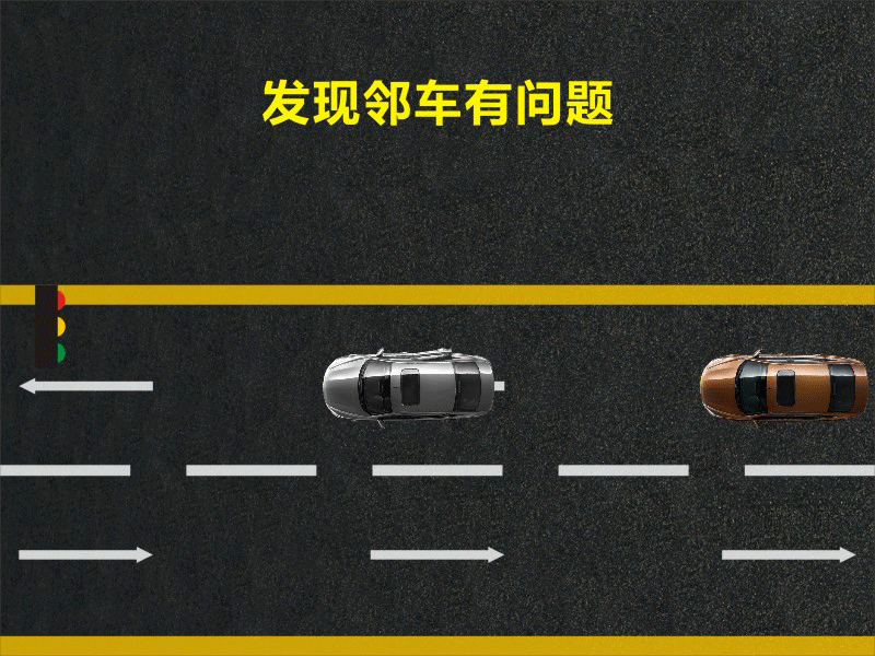 文明用車 - 大燈連閃3下你知道什么意思嗎？