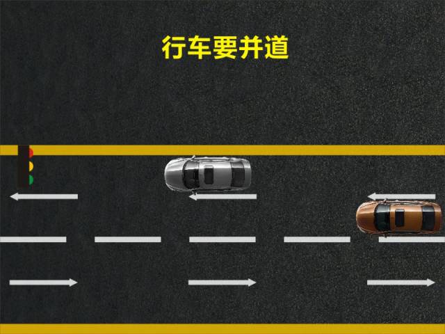 文明用車 - 大燈連閃3下你知道什么意思嗎？