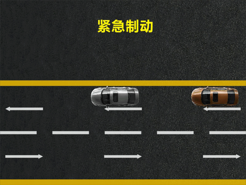 文明用車 - 大燈連閃3下你知道什么意思嗎？