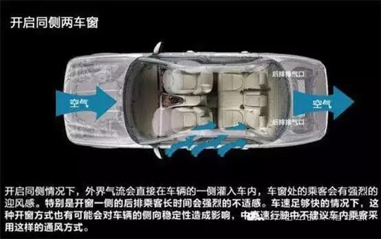 車窗這樣開，省油又通風(fēng)！