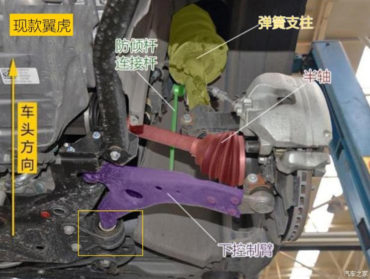 同?？怂瓜嗨? 長(zhǎng)安福特Escape底盤(pán)解析