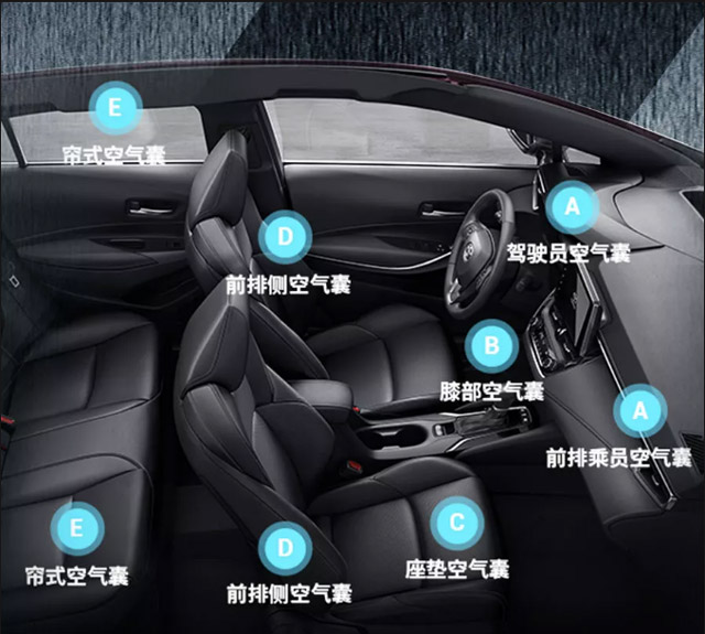 中級(jí)車選擇那么多，這款車憑什么贏得消費(fèi)者青睞？