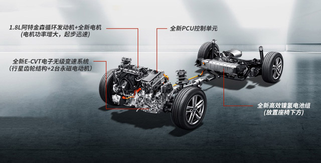 中級(jí)車選擇那么多，這款車憑什么贏得消費(fèi)者青睞？