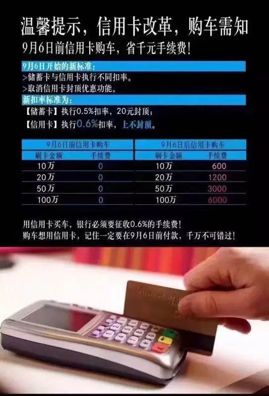 【今日頭條】購置稅減半要取消？刷卡購車要收費？再不買車真晚了