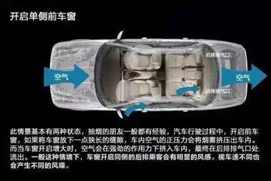 車窗這樣開，省油又通風(fēng)！