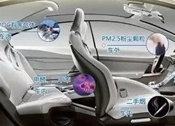 看完驚呆了，長(zhǎng)期用車不保養(yǎng)，車內(nèi)污染嚴(yán)重可致癌！