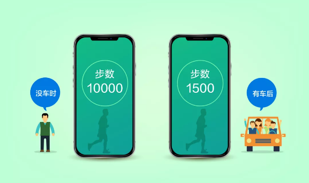 有車以后，沒想到生活變化這么大！