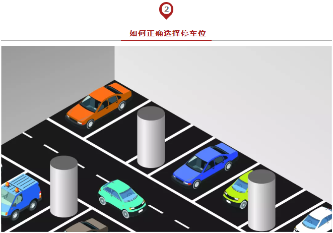春節(jié)出行必備安全停車方法論，實用到爆！