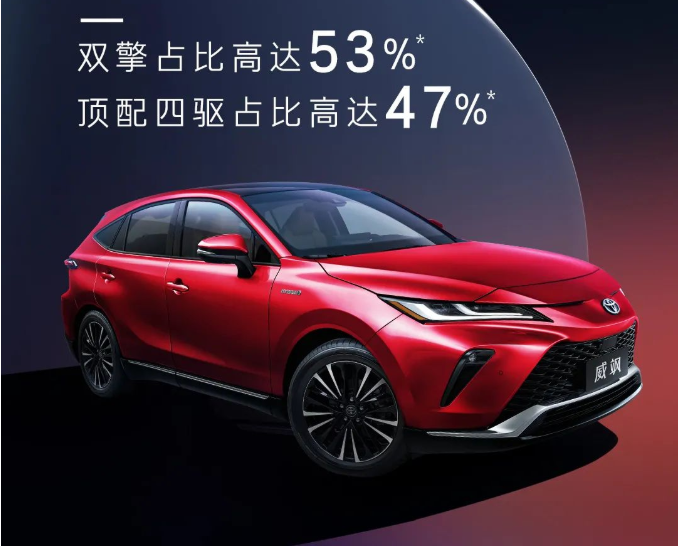 威颯店頭上市，首批新豪華車主誕生
