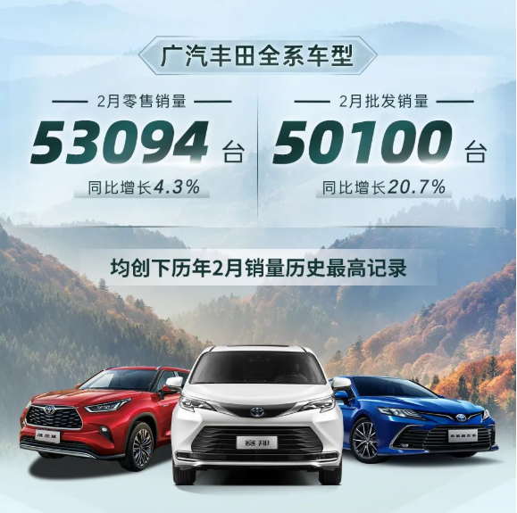 旗艦引領(lǐng)，廣汽豐田2月熱銷53094臺(tái)